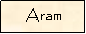 Text Box: Aram